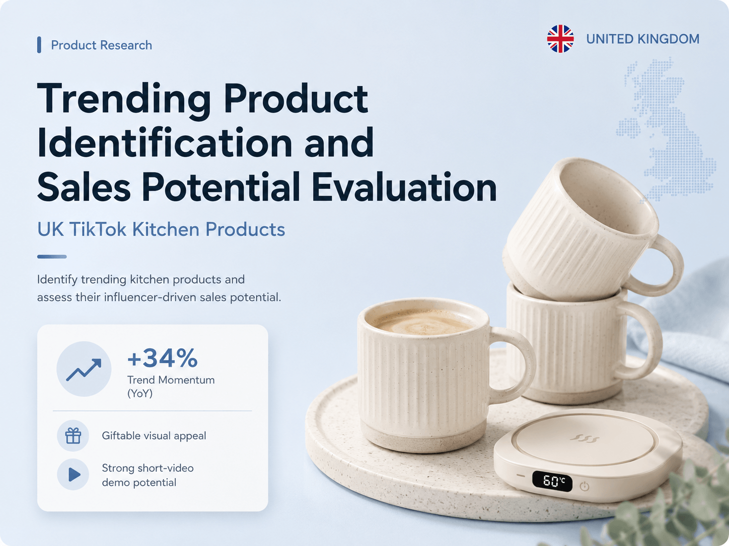 Trending Product Identification and Sales Potential Evaluation