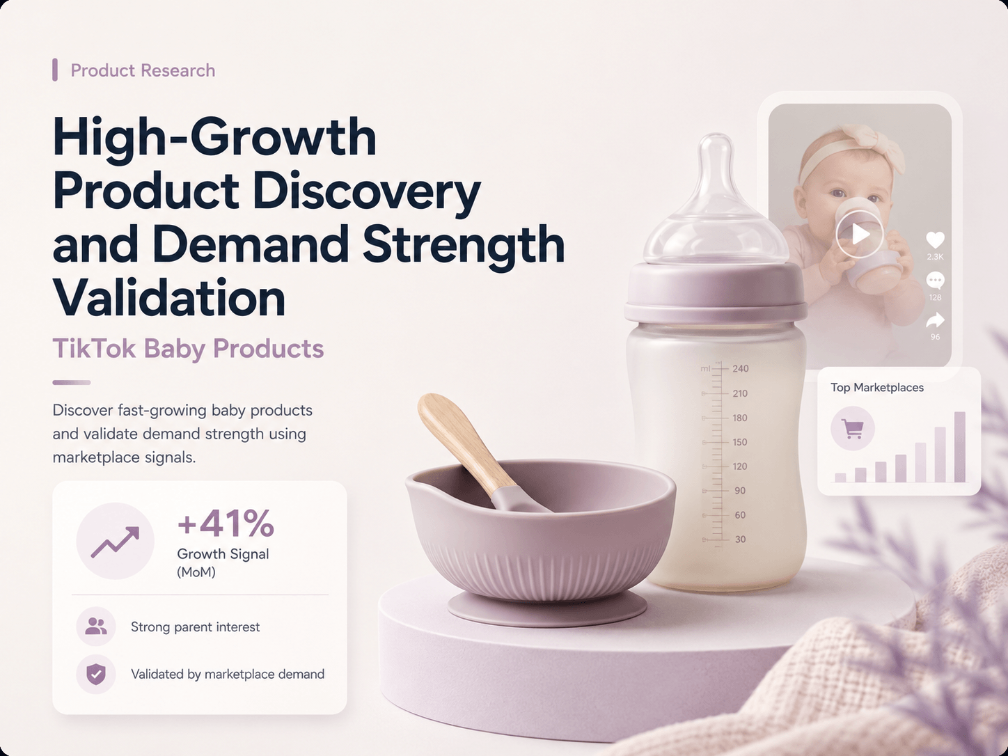 High-Growth Product Discovery and Demand Strength Validation