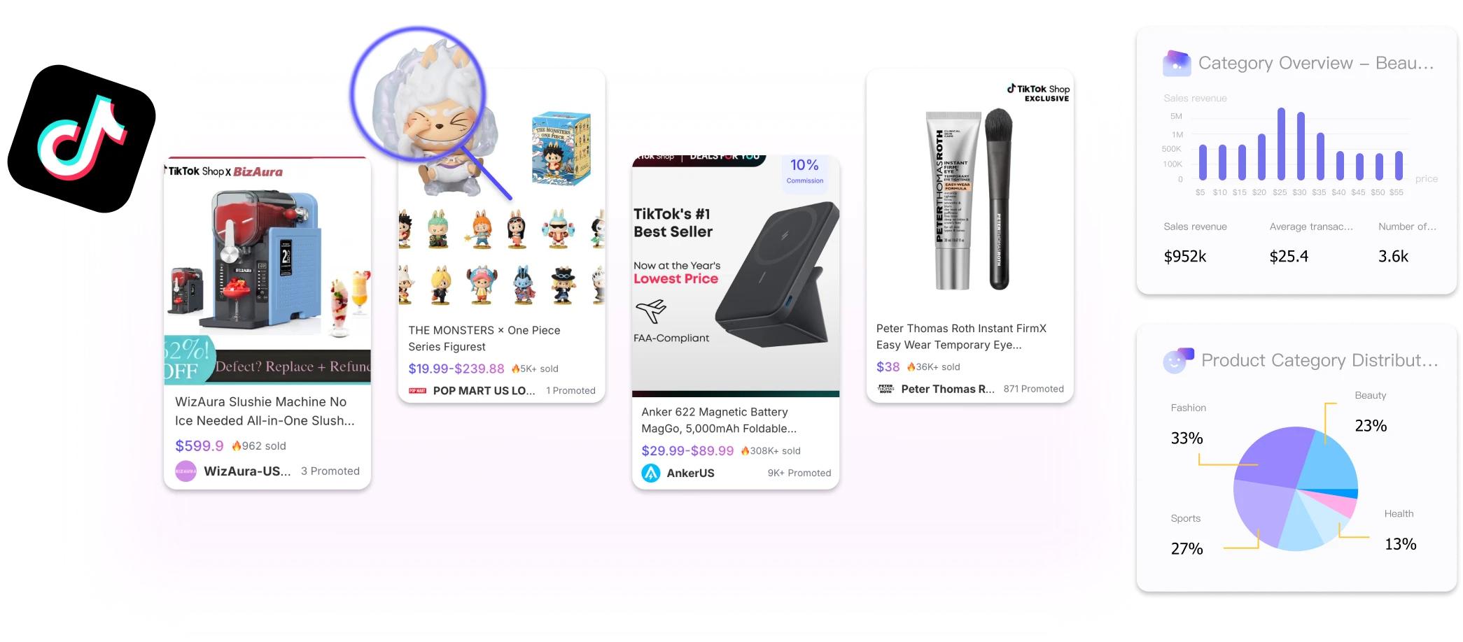 TikTok competitor analysis dashboard