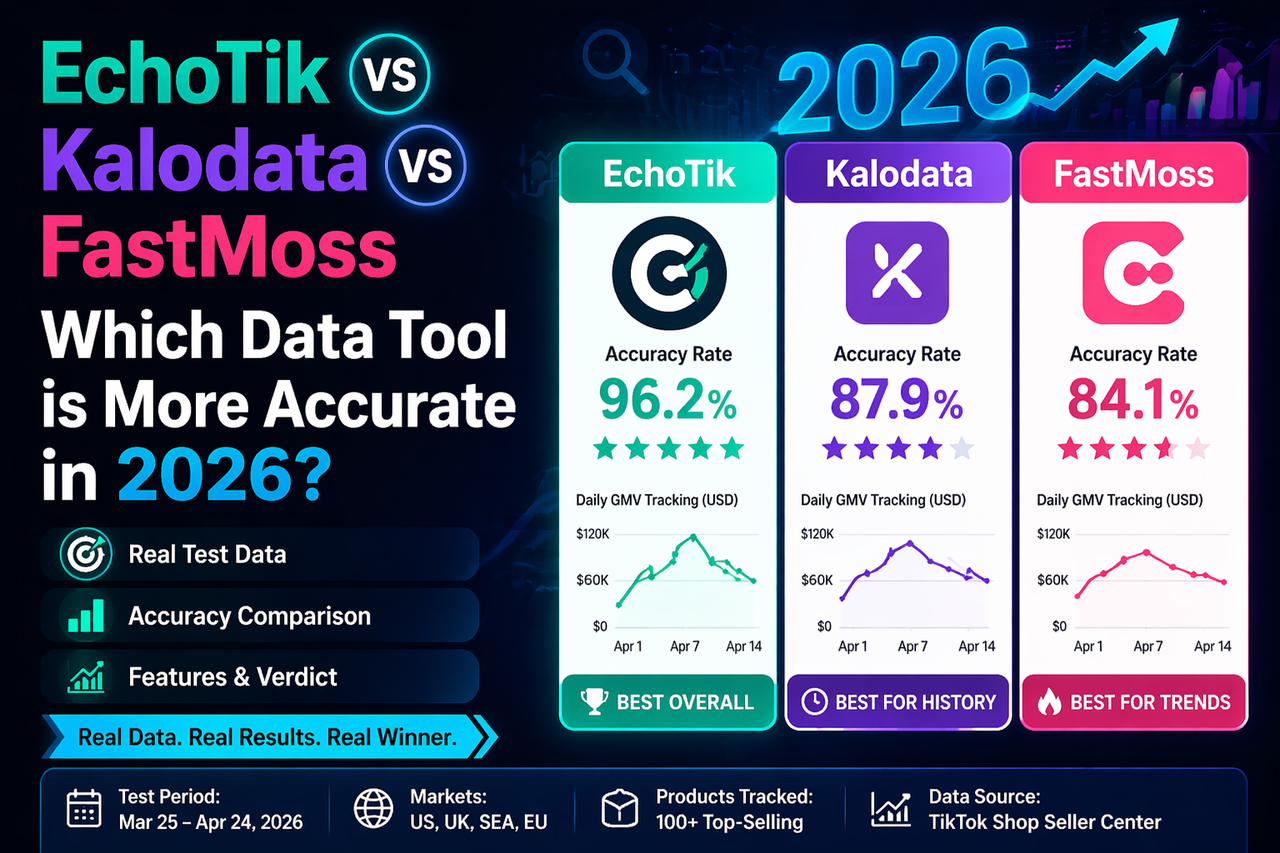 EchoTik TikTok Shop analytics dashboard